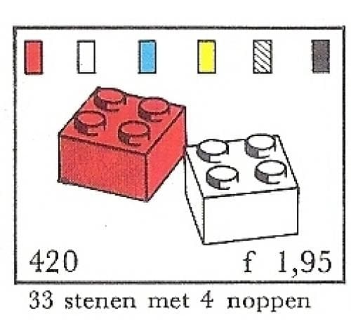 2 x 2 Bricks (System)
